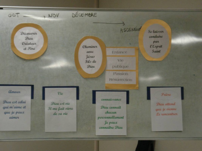 20120301-7e-formation-educatrices-36.jpg