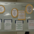 20120301-7e-formation-educatrices-36.jpg